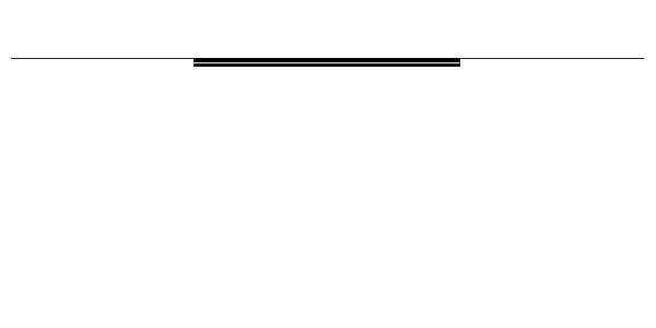 convex