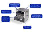 Luftfilter Hepa14