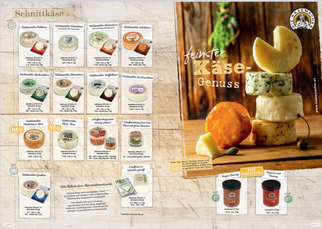 Produktkatalog