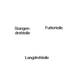 Fertigungsmöglichkeiten