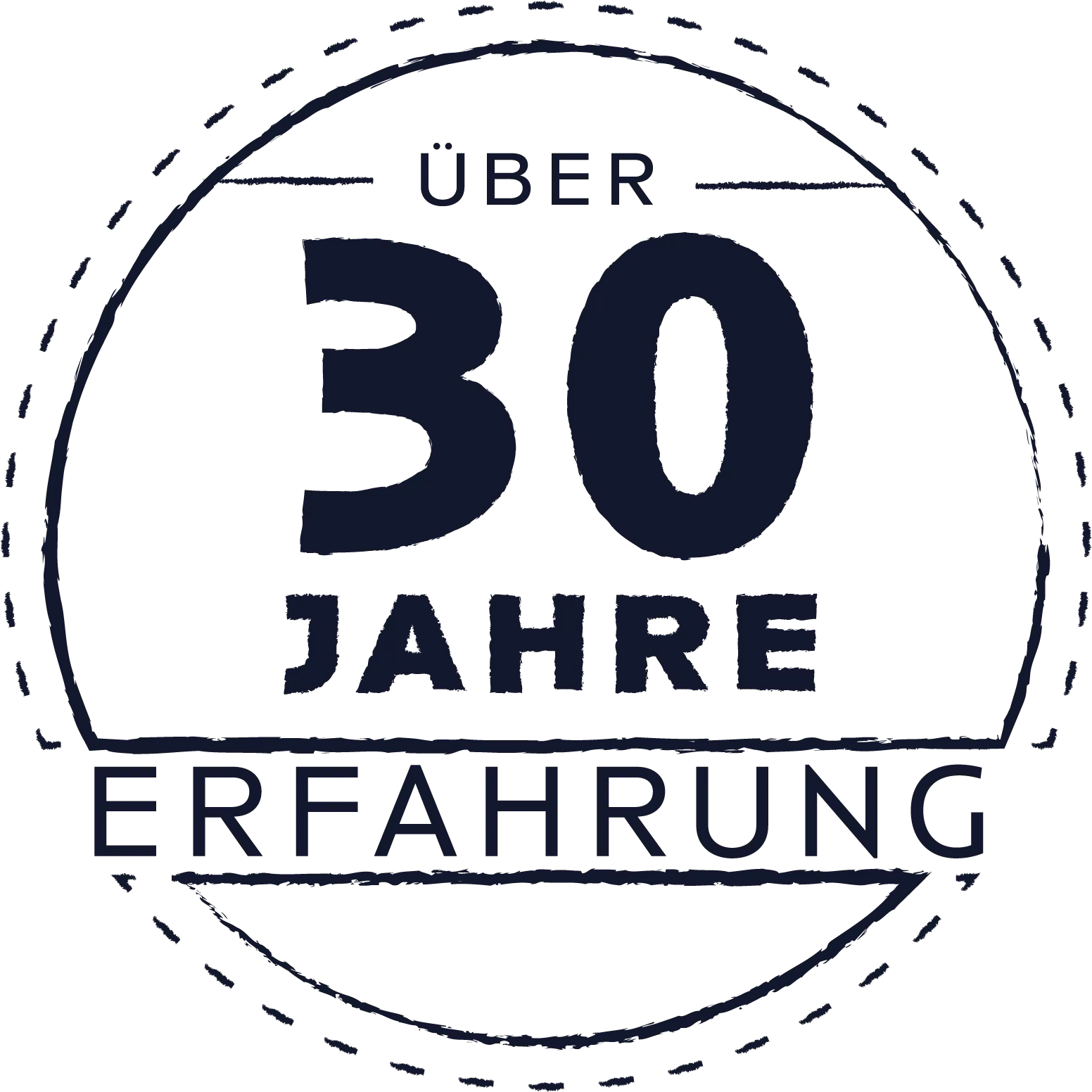 Über 30 Jahre Wappler