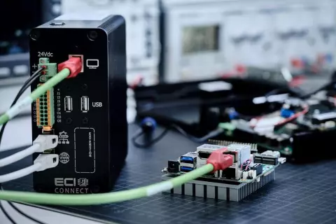 ECI Connect – Anbindungslösung