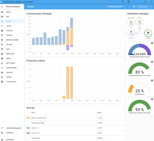 Home Assistant Energie-Dashboard