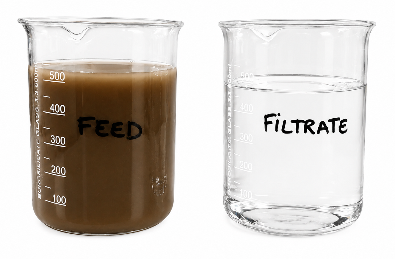 Aufbereitung von Prozessabwasser