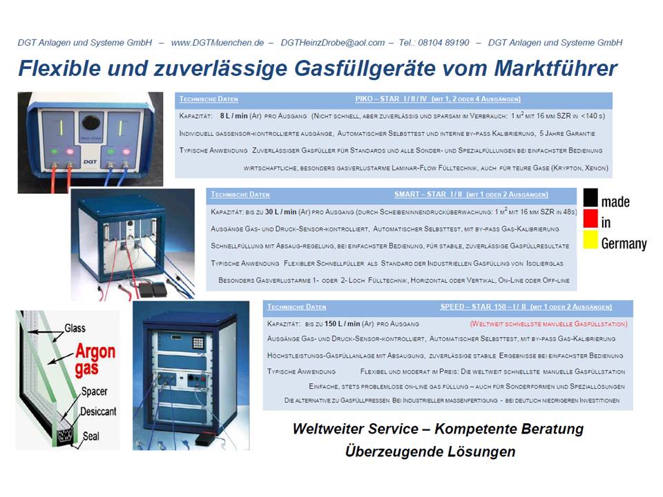Vertikale Fülltechnik