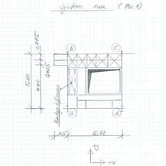 Feasibility studies