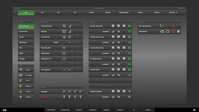 Touchpanel zur Gebäudesteuerung