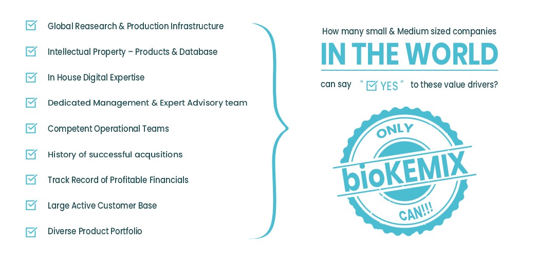 bioKEMIX