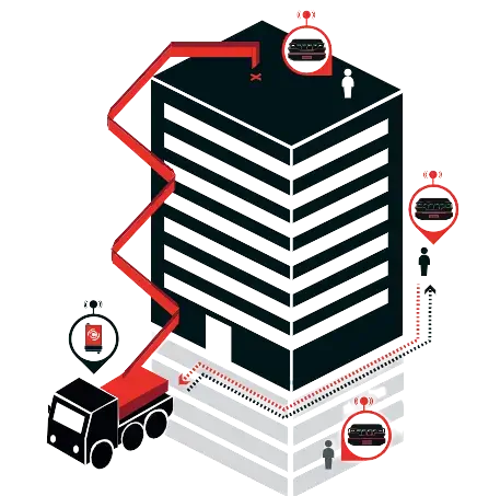 Reichweitenillustration E-Chronos Funkfernsteuerung
