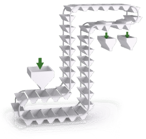 Pendelbecherwerk