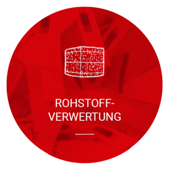 Altpapier-Verwertung (Sammlung, Sortierung, Pressung)