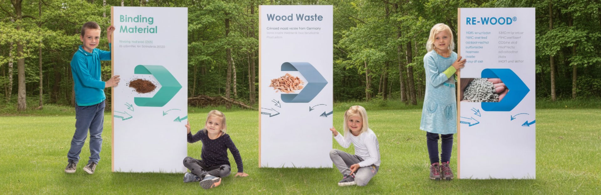 Technologien RE-Wood, RE-Plastic, MAG-Pap