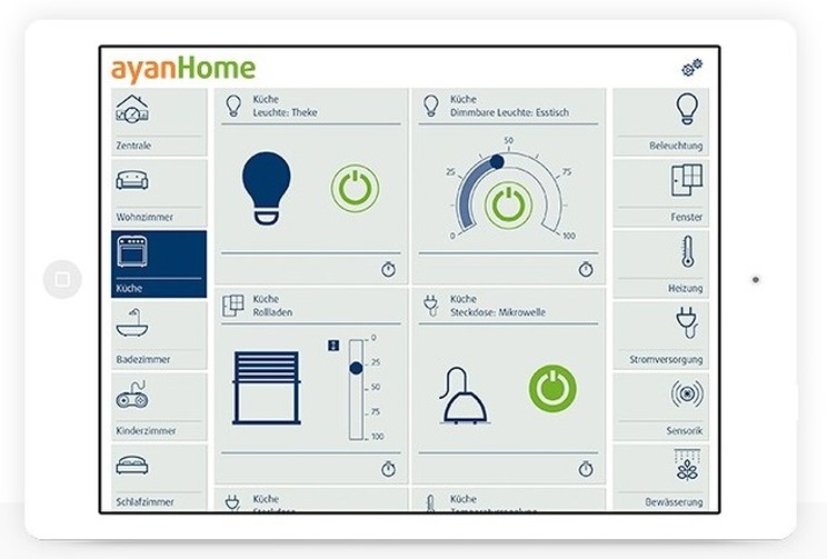 ayanHome – System und Programmierung