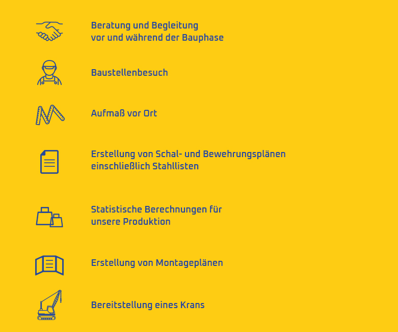 Leistungsübersicht