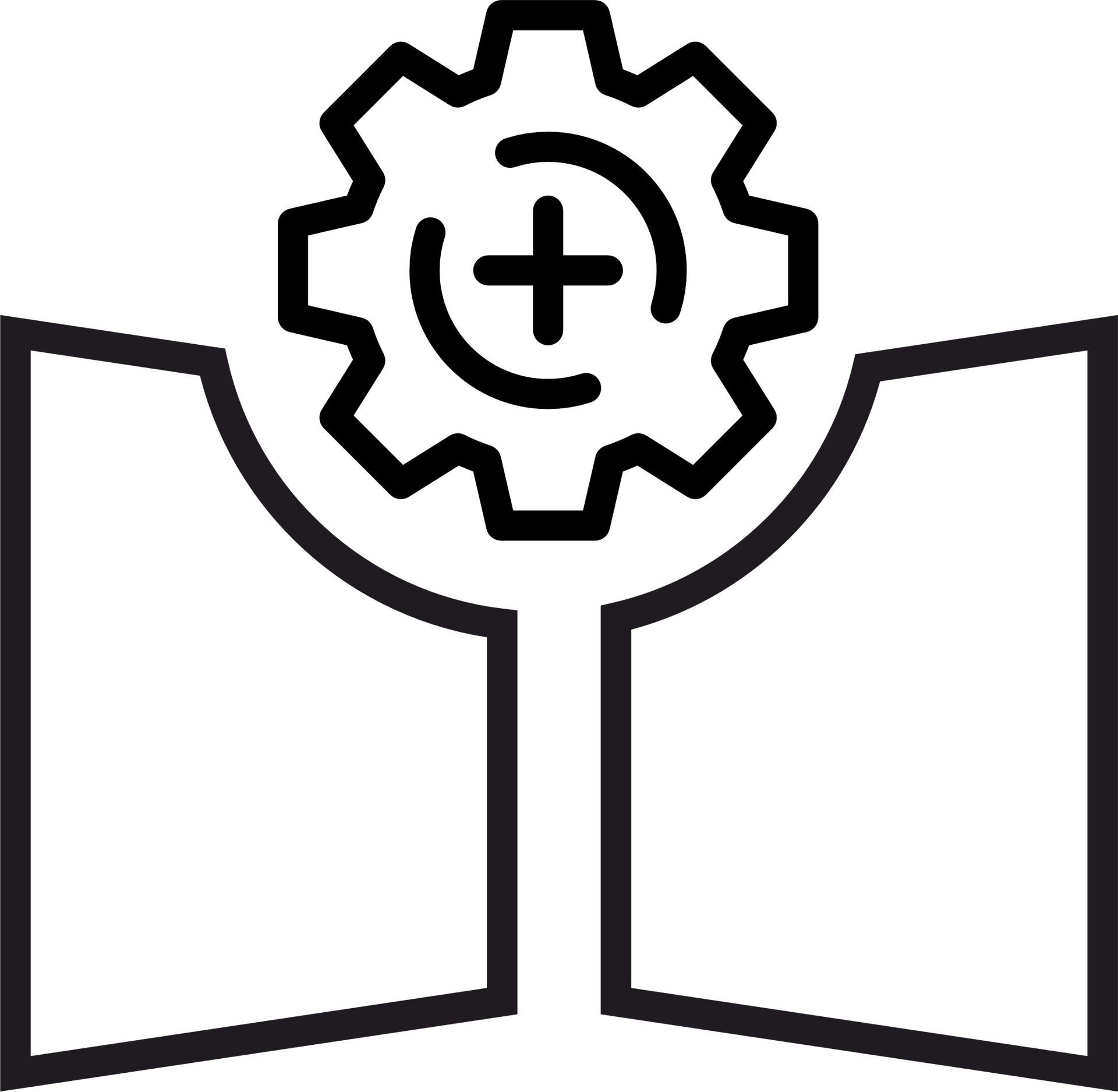 Seitentafeln