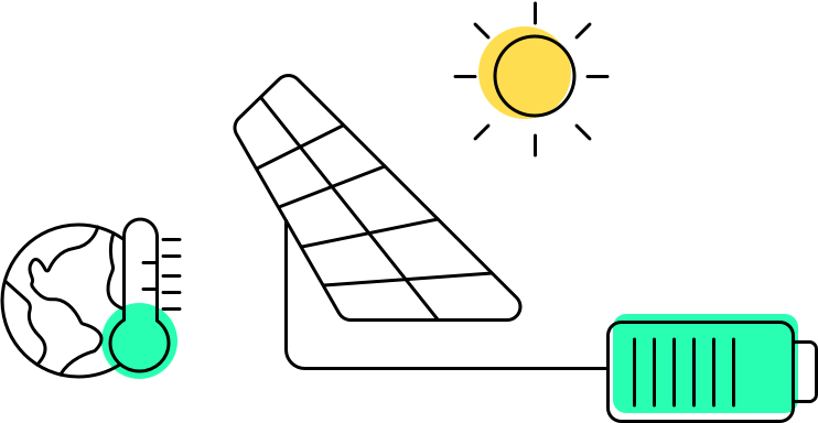 Evolium – Fertigung