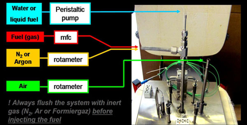 Integrierter Steamer im Testaufbau