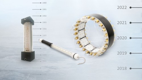 Unternehmensgeschichte