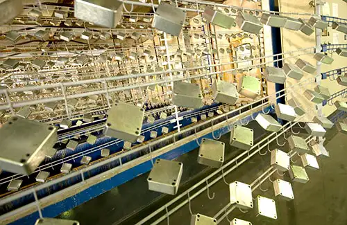 Full-service offering of EWS GmbH