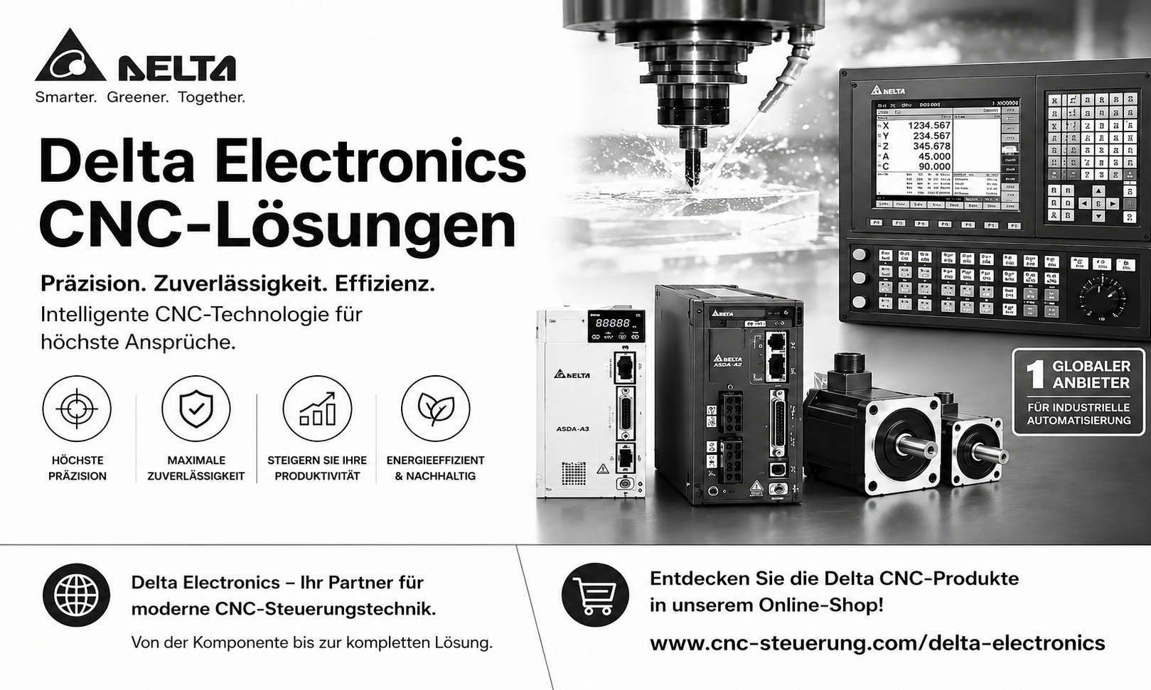 Servotechnik und Servoantriebe