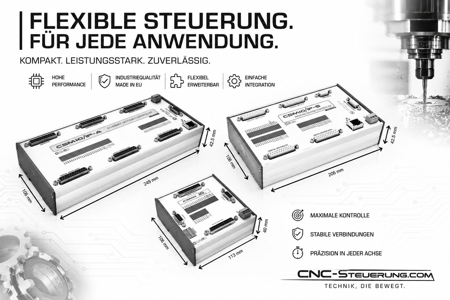 CNC-Steuerungen und Motion Controller