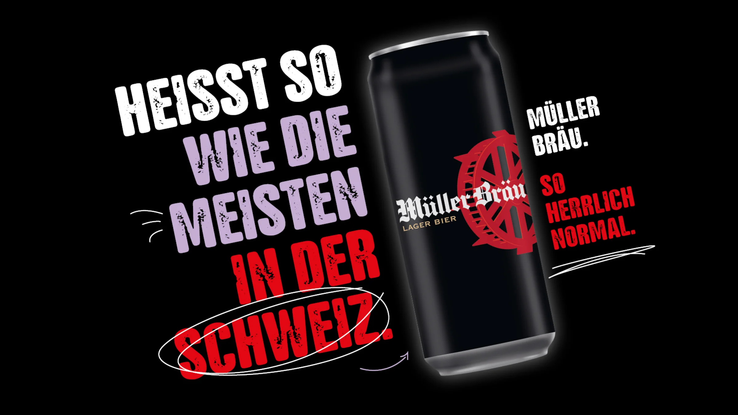 Müller-Kampagne