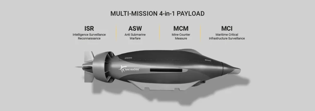 GREYSHARK™ Multi-Mission
