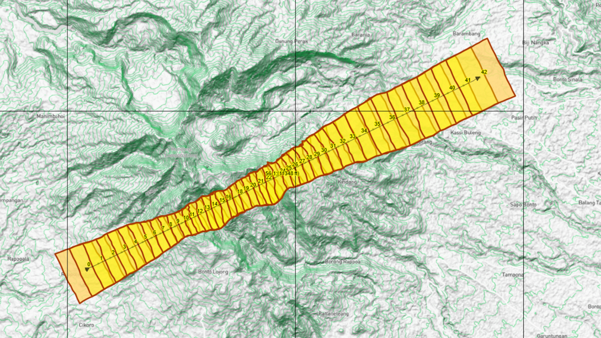 Funktionsübersicht TOPOFLIGHT