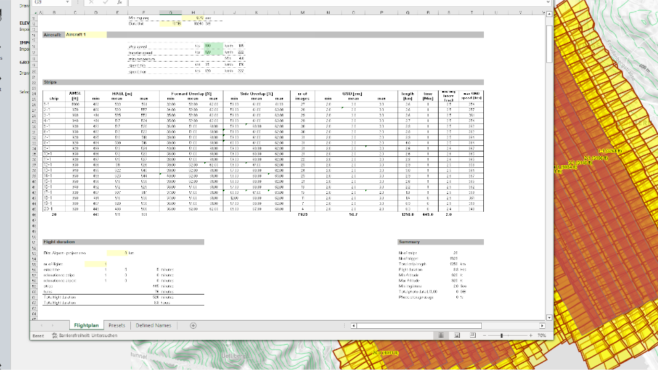 MISSIONPLANNER – Übersicht