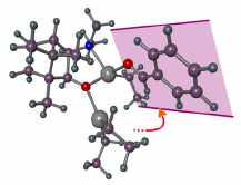 Entwicklung neuer Produktionsprozesse (z. B. Methanol)