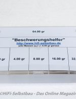 Beschwerungshelfer zur TSP-Messung