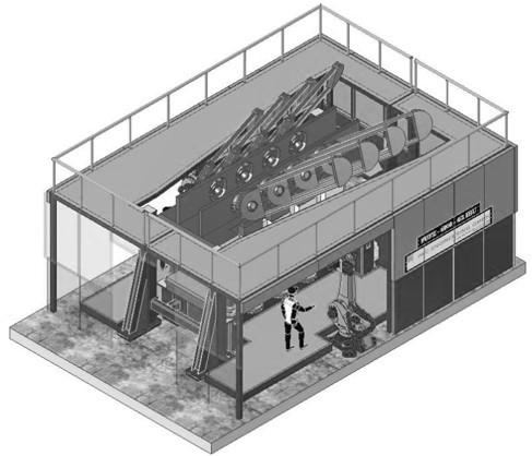 Flexibles Umformzentrum F-UFZ