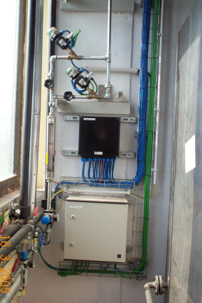 Energieverteilungsanlage