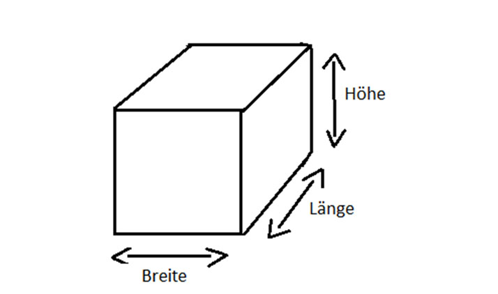 D. Habler – Fertigung