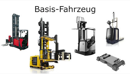 ATS-Integration beim Kunden