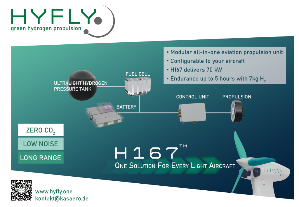 HYFLY H167 Brennstoffzellen-Antriebssystem