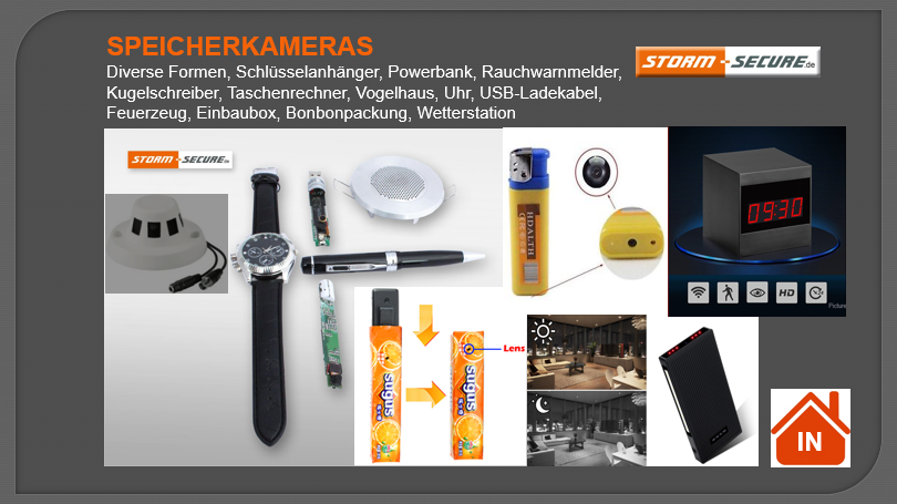 Speicherkameras