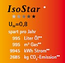 Passivhaus-Fenster IsoStar 0.8