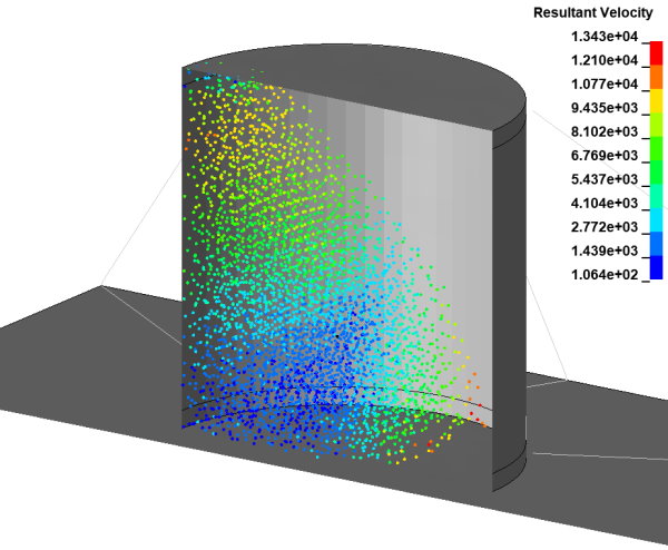 Strömungssimulation (CFD)