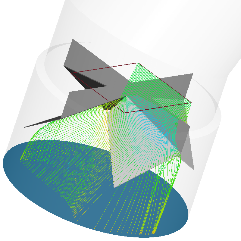 CFD-Analyse