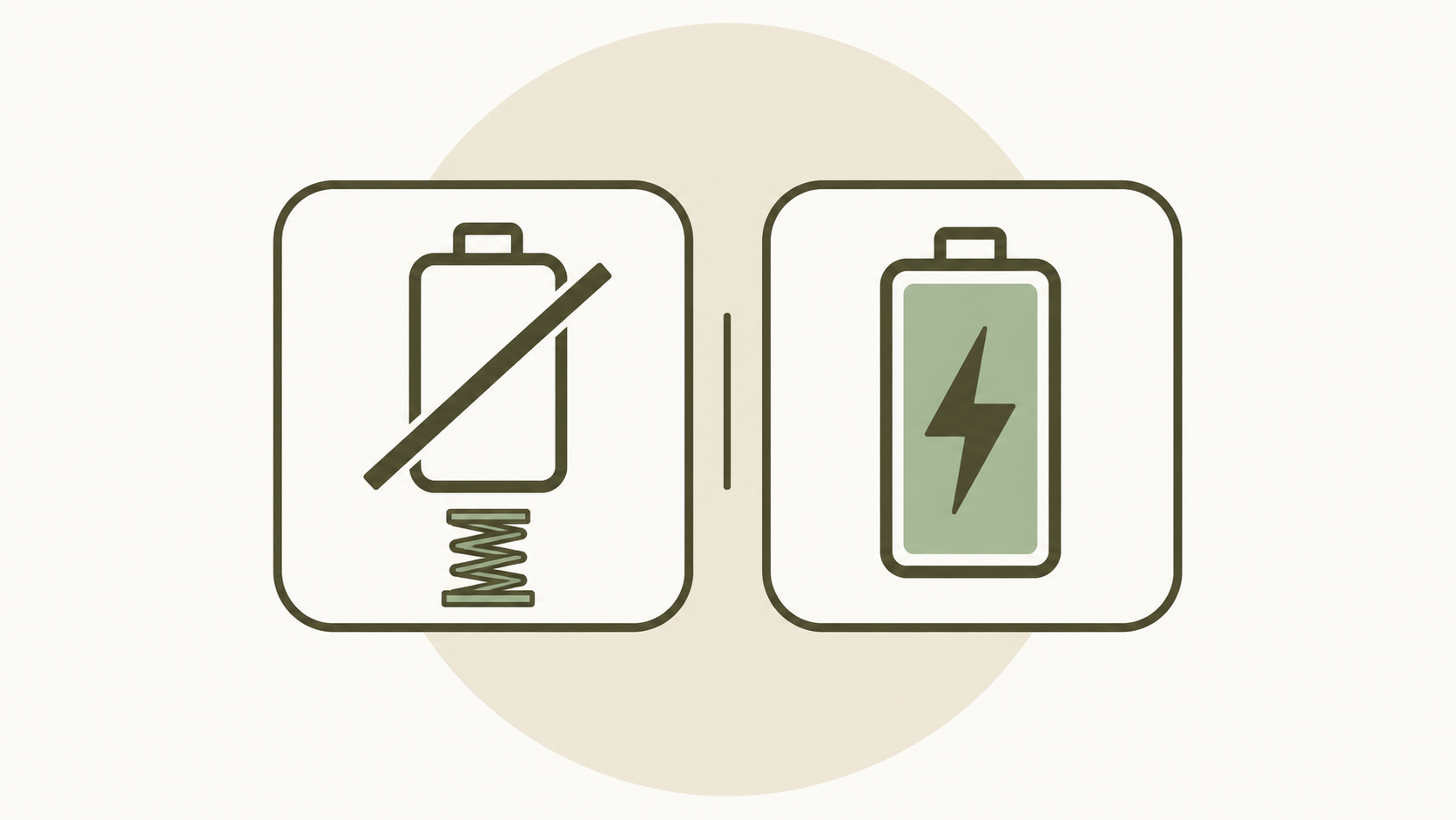Passive und aktive Systeme im Vergleich