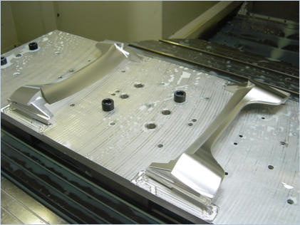 Instrumentenpanel-Kaliber links/rechts