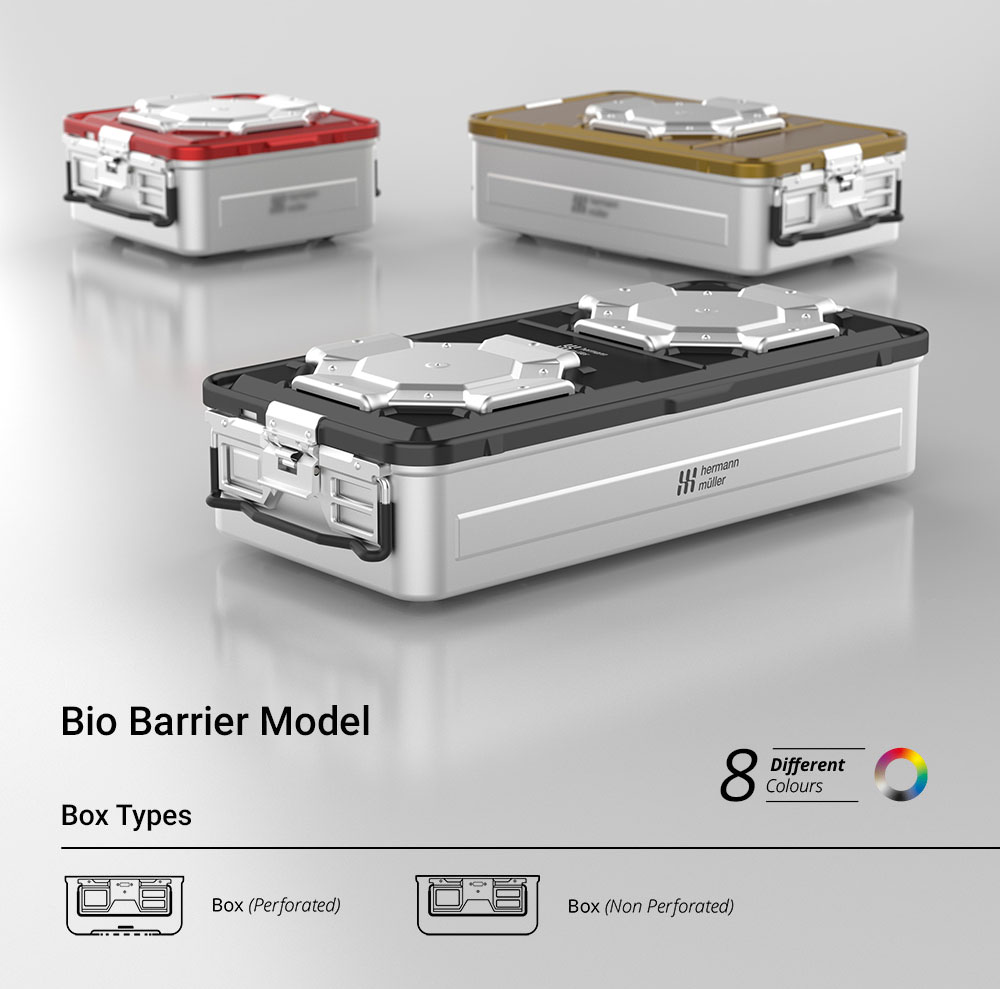 Sterilisationsbehältersystem (Bio-Barrier Model)