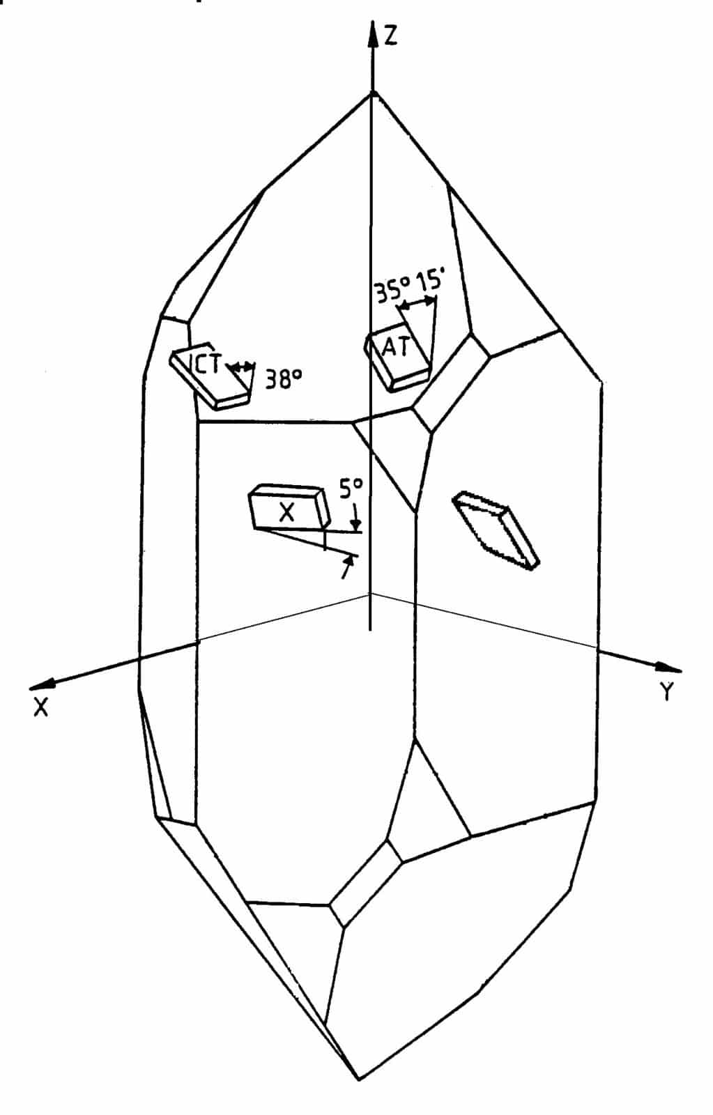 Schwingquarz (Kristallelement)