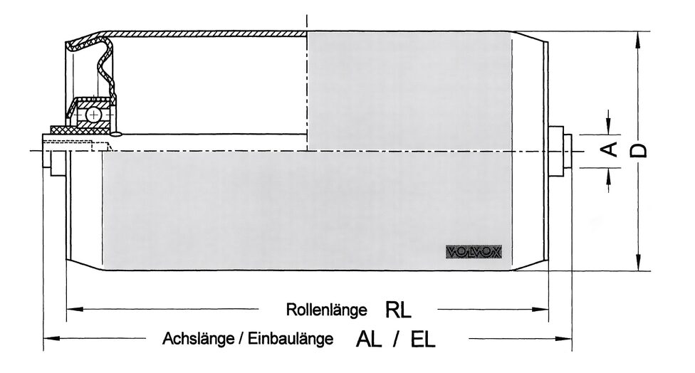 Rollenbauformen