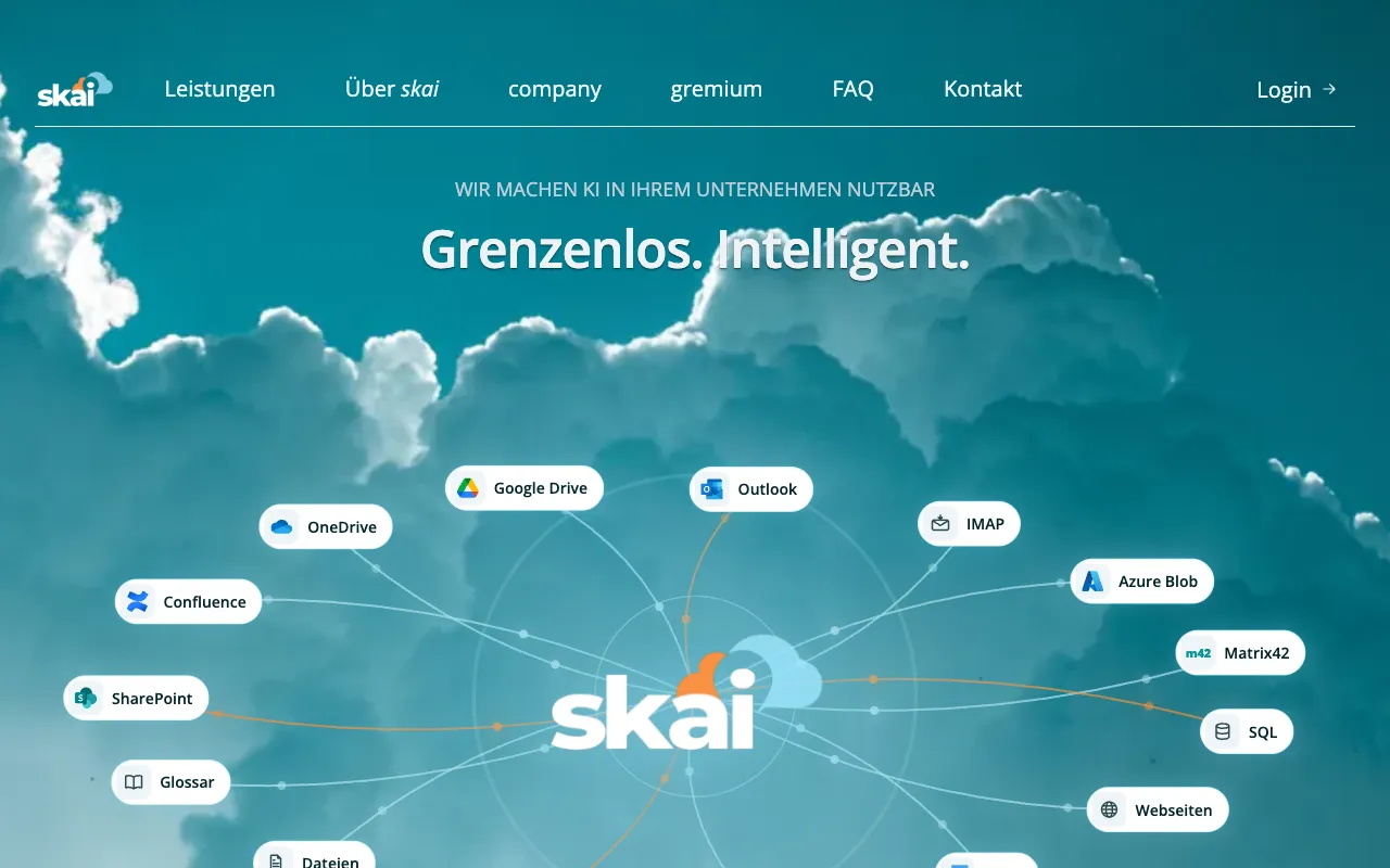 skai – KI-Plattform