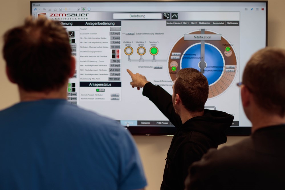 Engineering und Projektmanagement