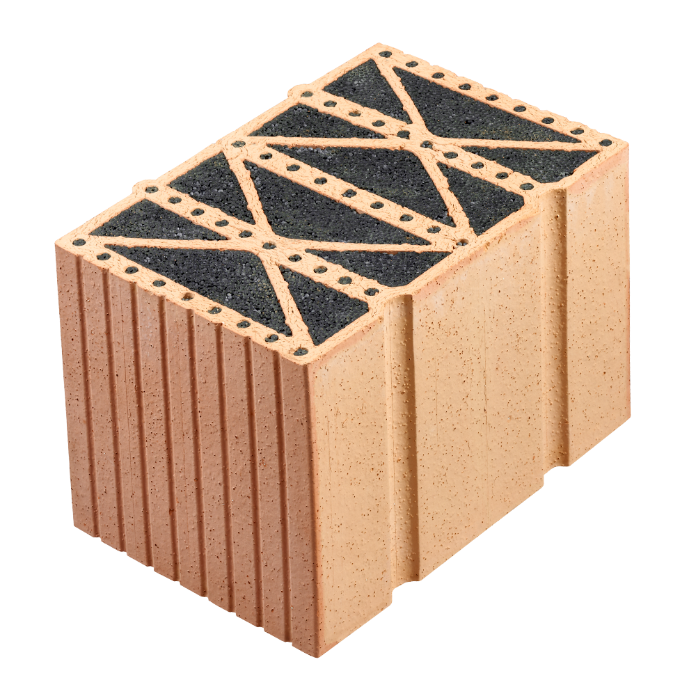 THERMOPOR Plan RX-Serie