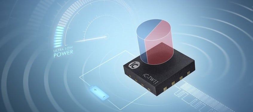 iC-TW11 Single-Chip magnetischer Drehgeber