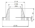 Parametermodell